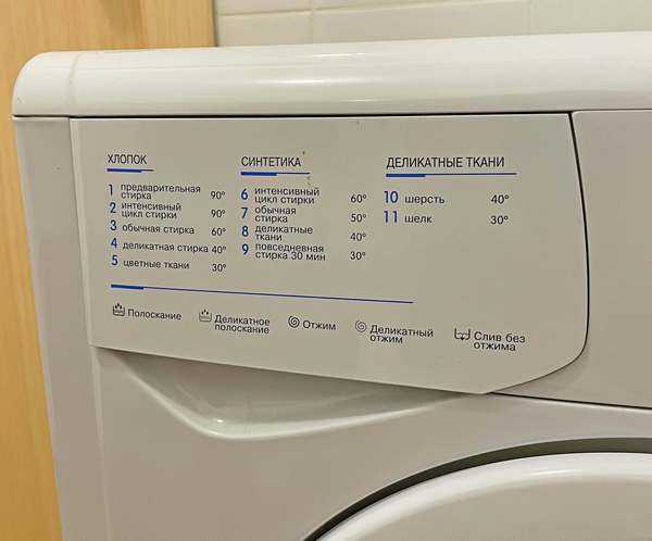 Несложные инструкции, куда заливать гель для стирки в стиральной машине