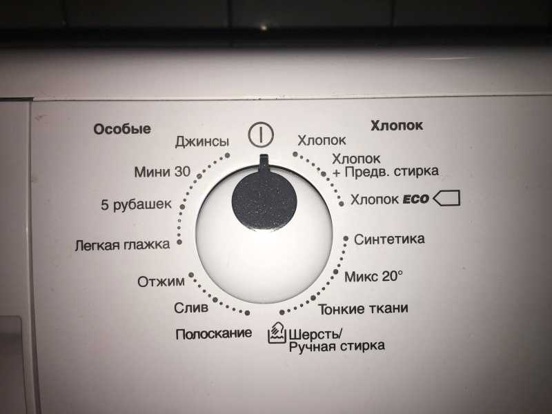 Индикаторы и значки на посудомоечных машинах bosch