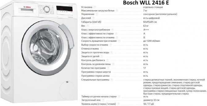 Рейтинг стиральных машин бош: топ-10 лучших моделей bosch с описанием характеристик, плюсов и минусов, ценами и отзывами покупателей