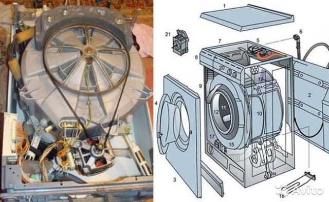 Как разобрать стиральную машину самостоятельно: советы