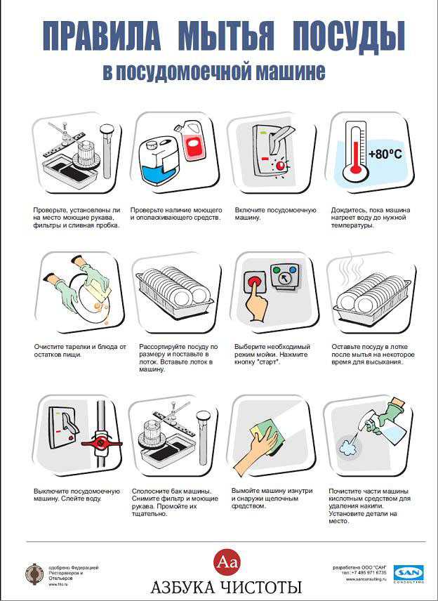 Правильное мытье посуды в детском саду по санпин: нормы, средства, методы дезинфекции