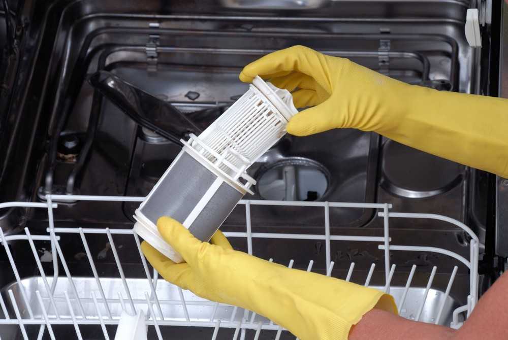 Как избавиться от неприятного запаха в посудомоечной машине
