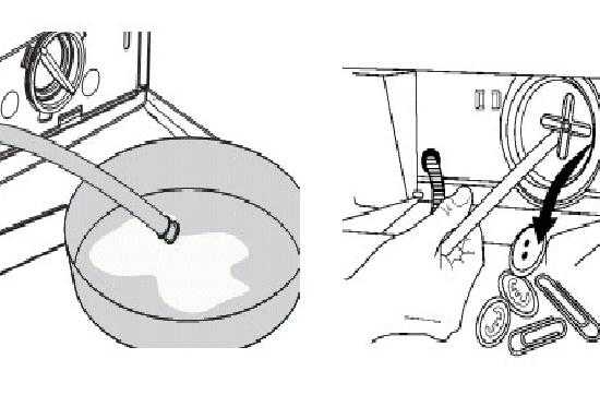 Посудомоечная машина bosch не сливает воду: почему не уходит до конца, что делать в случае неполадок
