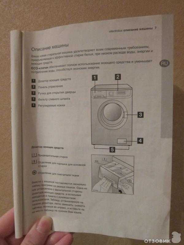 Как самостоятельно подключить стиральную машину: пошаговая инструкция по монтажу