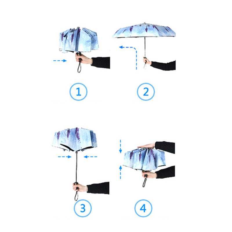 Как правильно мыть зонтик от грязи в домашних условиях