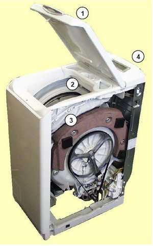 Тэн для стиральной машины lg: где находится, как снять и заменить своими руками, какова цена новой детали, стоимость снятия и замены мастером?