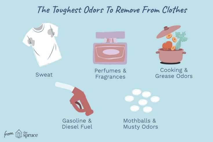 Как убрать запах с одежды: костра, растворителя, хлорки, ацетона, как быстро удалить неприятный аромат керосина, нафталина с вещей?