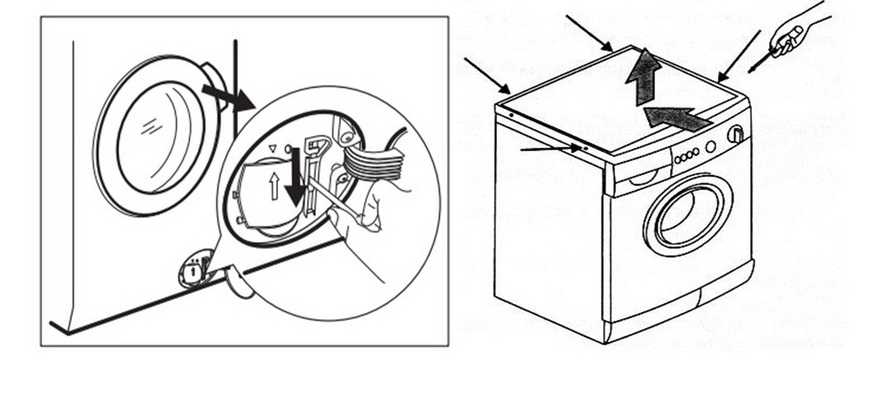 Что делать, если не открывается дверь стиральной машины атлант после стирки?