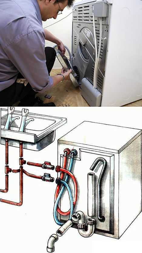 Электропитание стиральных машин: подключение и обслуживание
