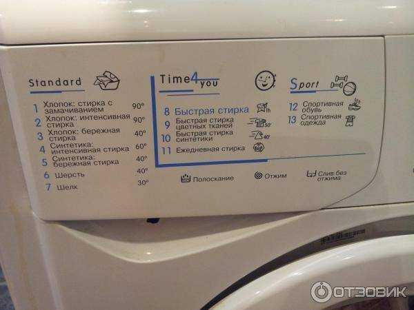 Правила и способы, как постирать полотенце в домашних условиях