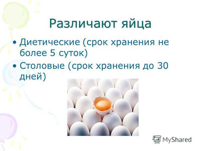 Сколько хранятся яйца в холодильнике и при комнатной температуре?