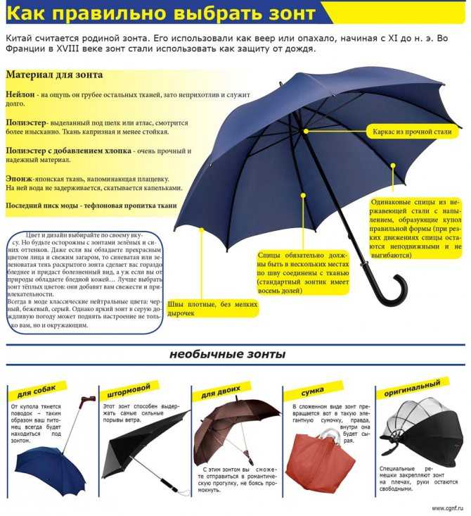 Способы как постирать зонтик дома