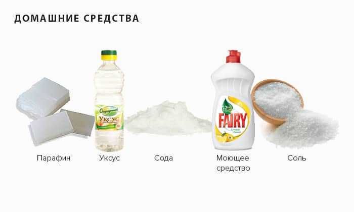 Чистка ковра с содой в домашних условиях: рецепт с уксусом, моющим средством, отзывы