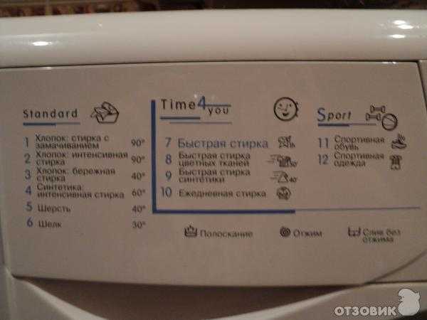Простые правила, как пользоваться стиральной машиной индезит старого образца