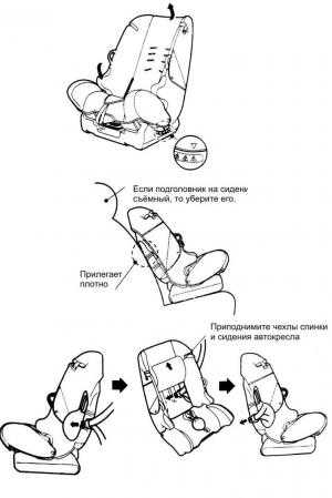 Инструкция сборка автомобильного детского кресла