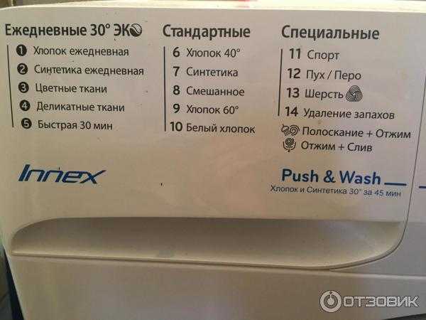 Ремонт стиральной машины indesit своими руками: как починить популярные неисправности