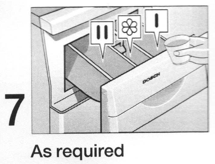 Куда сыпать порошок, отбеливатель, кондиционер в стиральной машине: отсек для порошка, обозначения отсеков, фото. для чего три отсека в стиральной машине автомат? как правильно заправить стиральную машину порошком?