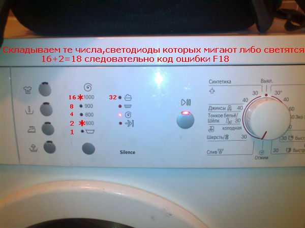 Ошибка f16 на стиральной машине аристон или хотпойнт - что делать?  | рембыттех