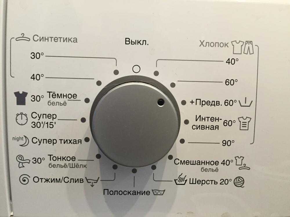 Что означают символы на панели стиральных машин?