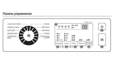 Что означают значки на вверху дисплея samsung гелакси с6: молния, символы, обозначения | sms-mms-free.ru