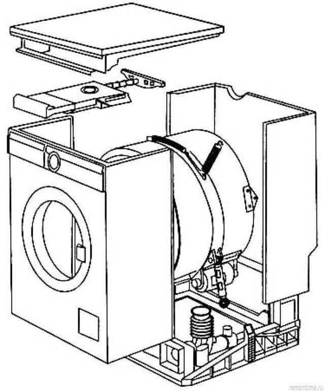 Как разобрать стиральную машину - особенности разбора брендовых приборов