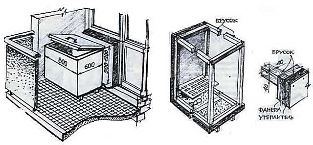 Ящик на балкон для продуктов - пошаговая инструкция (70 фото)