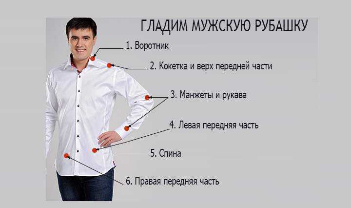 Как гладить рубашку с длинным рукавом без стрелок (мужскую и женскую) правильно: обычным утюгом, отпаривателем, парогенератором?
