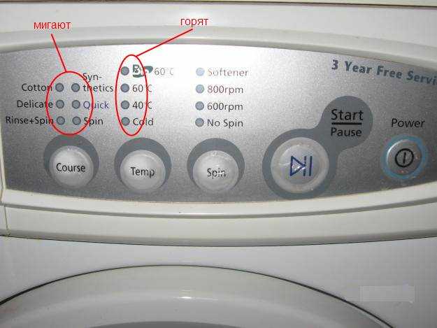 По какой причине на стиральной машине самсунг горит значок замка и как это исправить?