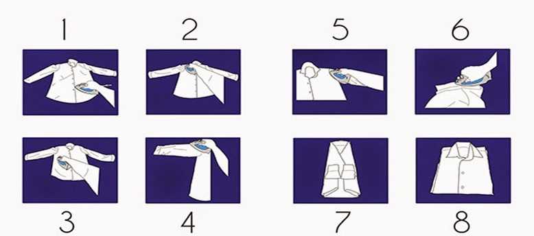 Как гладить рубашку (с коротким и длинным рукавом) с утюгом и без него?