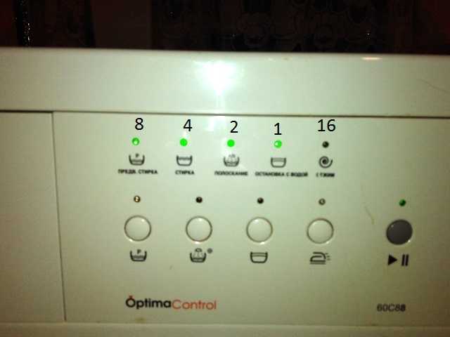 Ошибка f12 на стиральной машине атлант: что обозначает код ф12, причины появления и методы устранения неисправностей в работе стиралки