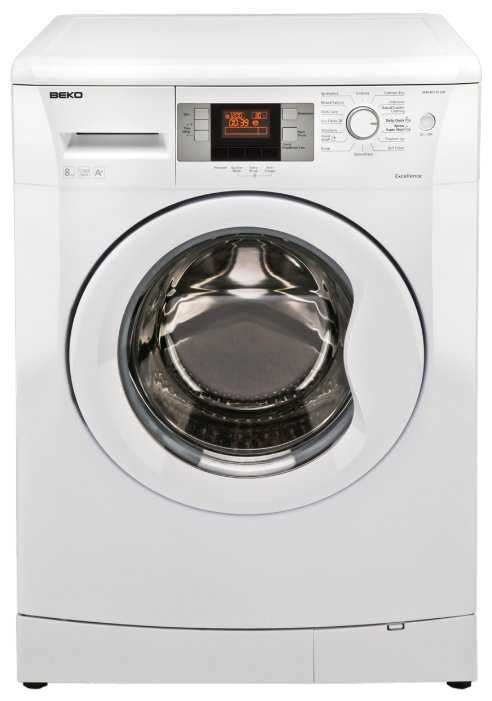 Выбор лучшей модели стиральной машины indesit: рекомендации для покупателей