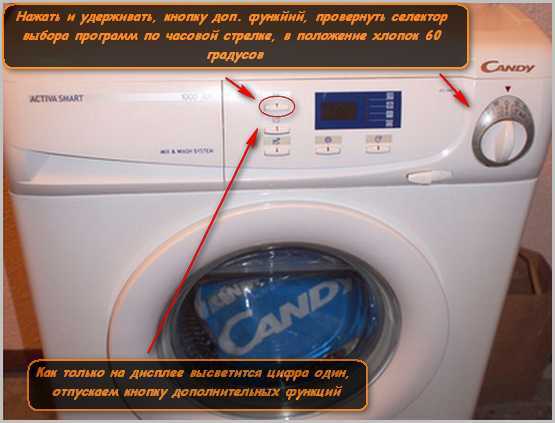 Ошибка е03 на стиральной машине канди: причины, как устранить