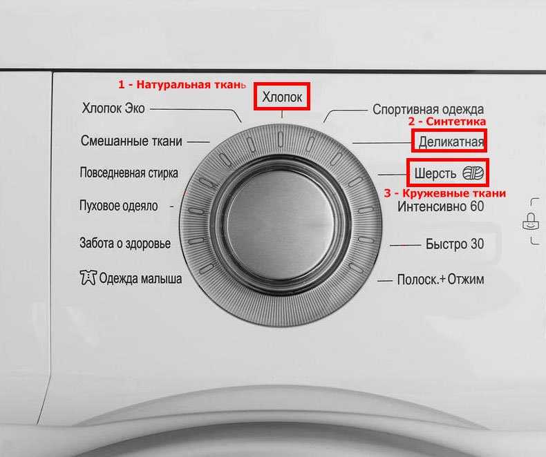Режимы стирки в стиральной машине: предварительная, интенсивная, деликатная стирака