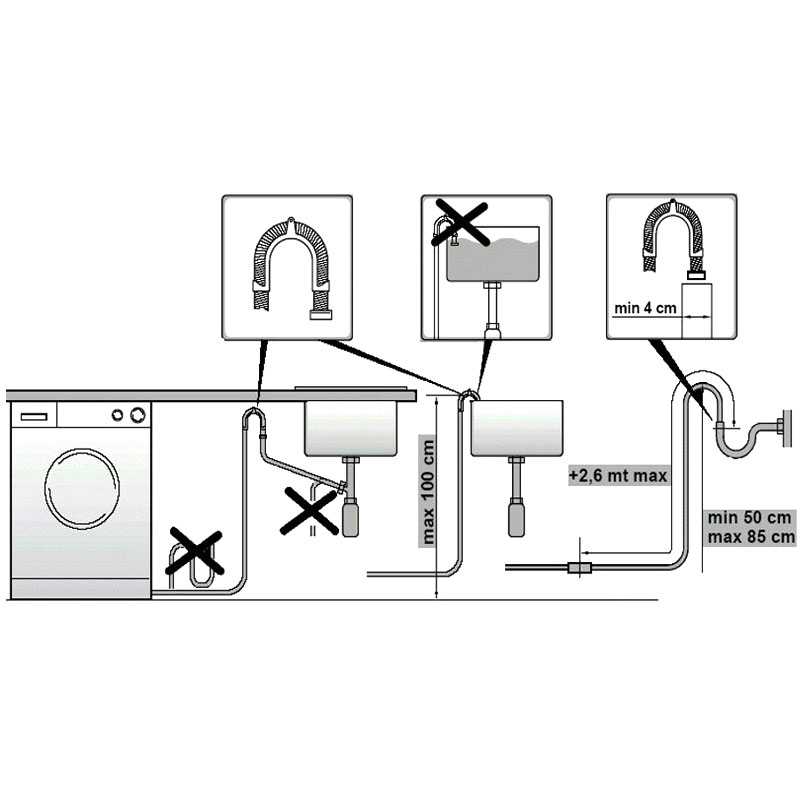 Подключение стиральной машины bosch с аквастопом: что такое aquastop, как выбрать место и подключить бытовой прибор, произвести первый запуск?
