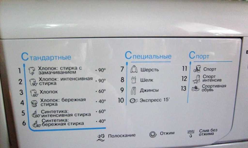 Деликатная стирка в стиральной машине: что за режим