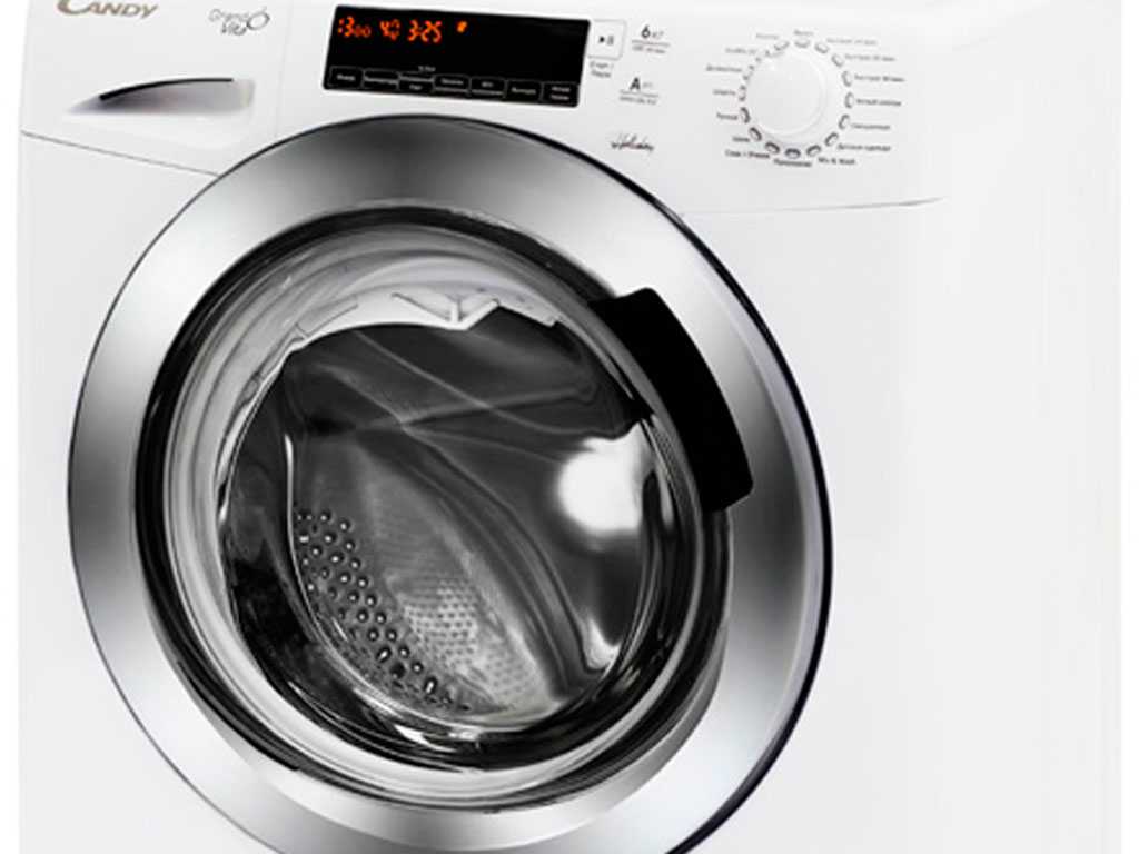 Какие страны являются производителями стиральных машин индезит?