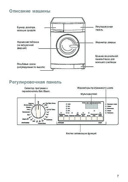 Установка посудомоечной машины electrolux своими руками - инструкция