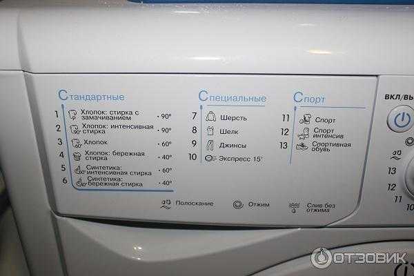 Описание режимов стирки в стиральной машине индезит из инструкции