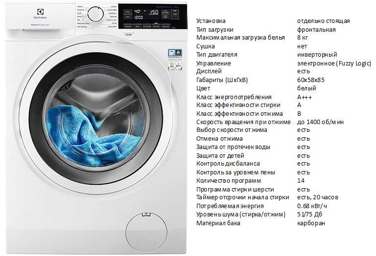 Что лучше - стиральная машина аристон или индезит: плюсы и минусы стиралок indesit и хотпоинт ariston, сравнение брендов (сходства и различия)