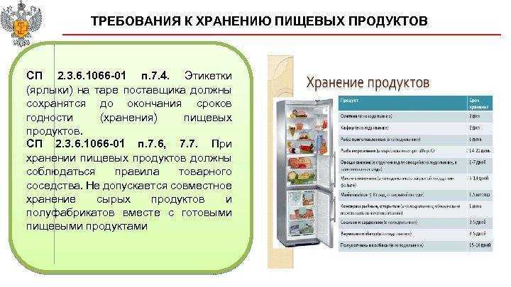 Как хранить морковь и свеклу зимой в домашних условиях если нет погреба: в квартире, холодильнике и подполе дома? русский фермер