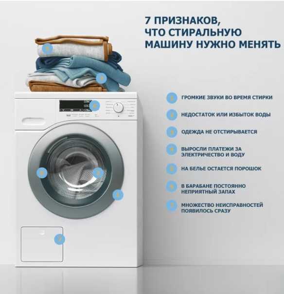 15 причин, почему стиральная машина не отжимает бельё