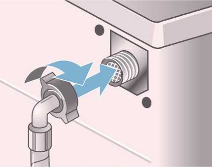 Шесть простых способов, как принудительно слить воду из стиральной машины lg