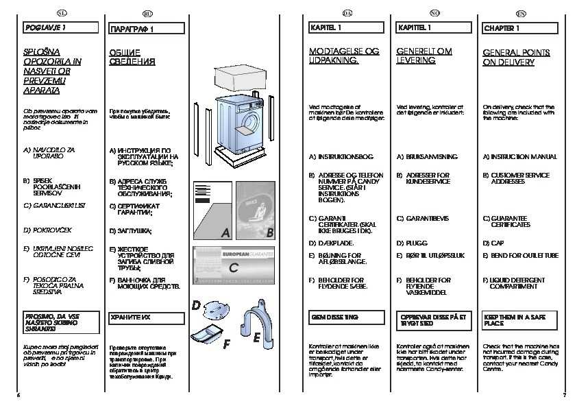 Стиральная машина канди или индезит - что лучше: плюсы и минусы стиралок candy и indesit, сходства и различия техники, обзор моделей с ценами и отзывами