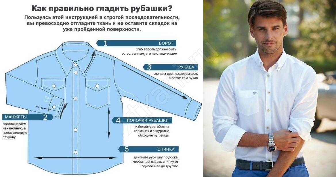 Как правильно гладить рубашку с длинным рукавом :: syl.ru