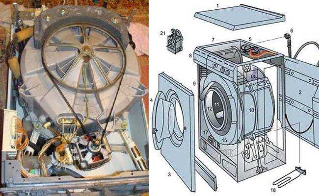 Подробная инструкция, как разобрать стиральную машину электролюкс