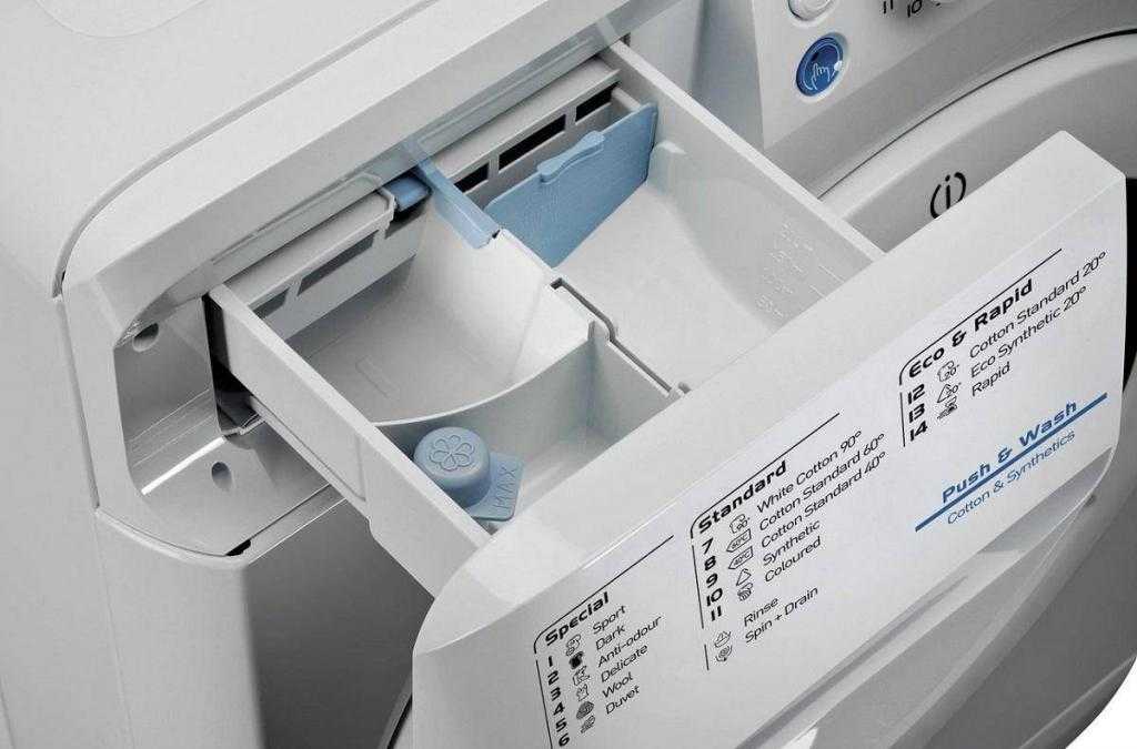 Как пользоваться капсулами для стирки: куда класть таблетки, сколько бросать, как правильно использовать для обработки белья в стиральной машине-автомат?