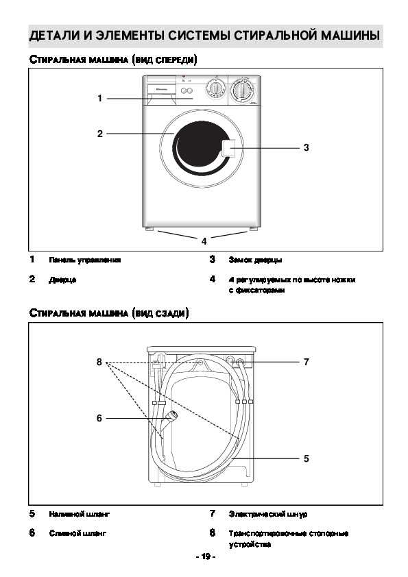 Инструкция по подключению стиральной машины electrolux к коммуникациям