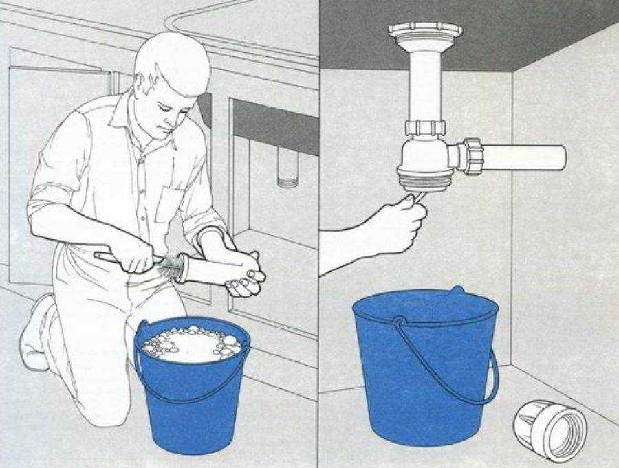 Как избавиться от запаха в трубах – устраняем причины неприятного запаха канализации