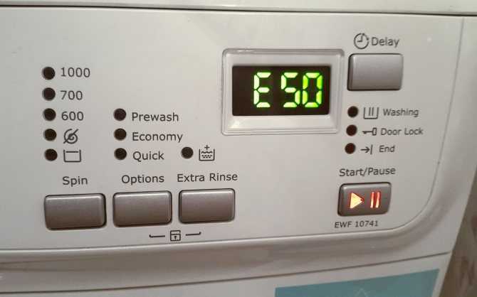 Коды ошибок стиральных машин electrolux: расшифровка, причины и устранение