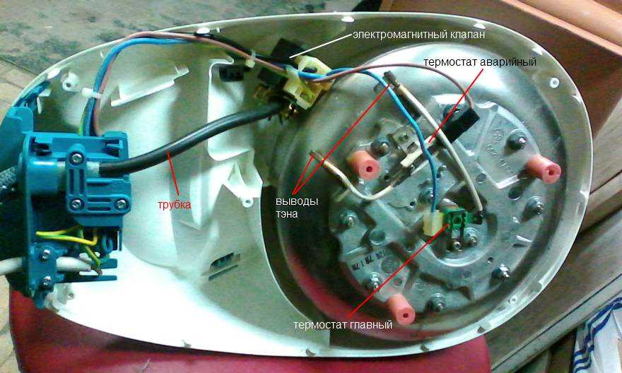 Как найти источник проблемы и стоит ли осуществлять ремонт парогенератора тефаль в домашних условиях?